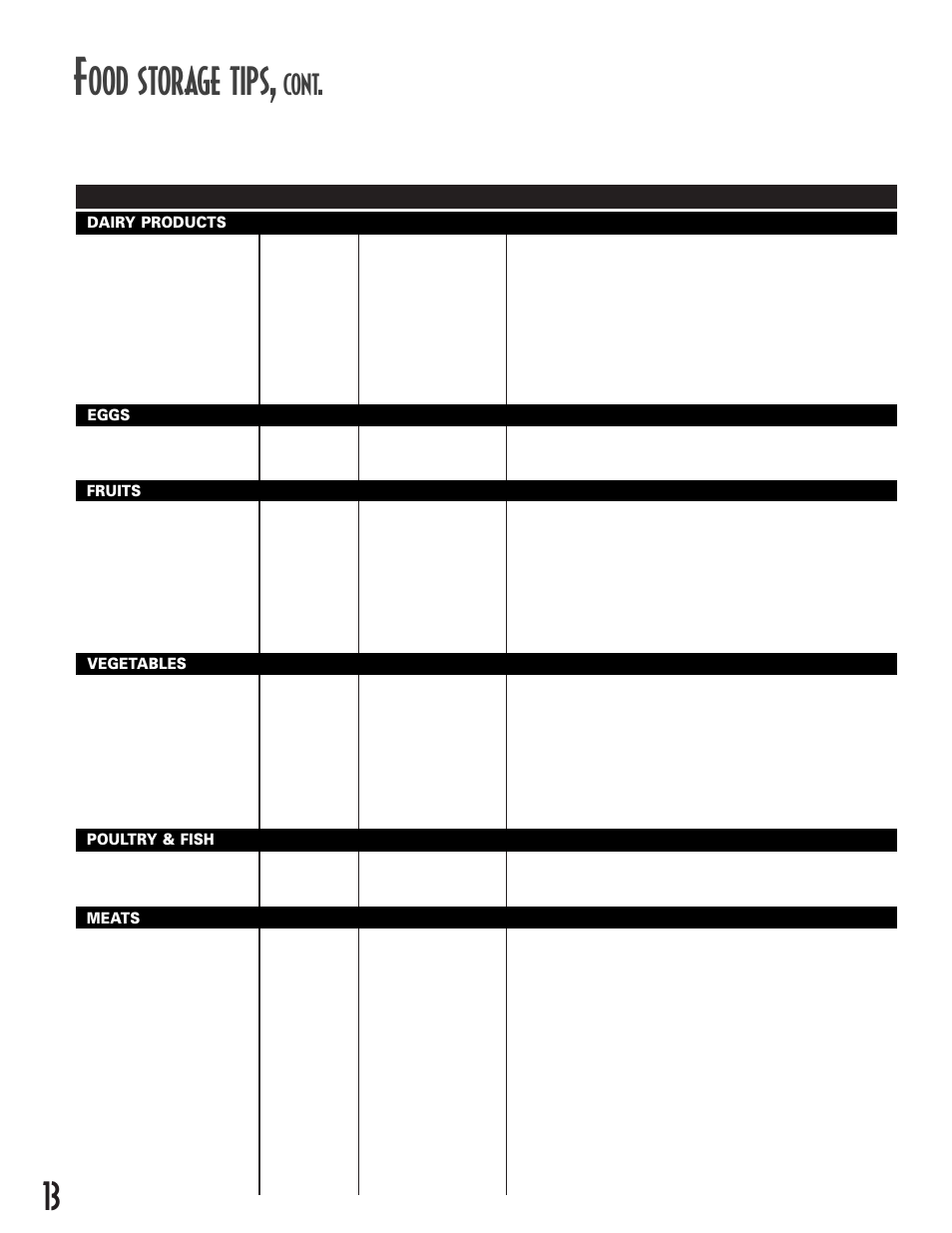 Ood storage tips, Cont, Food storage chart | Maytag MCS 16021937 User Manual | Page 14 / 72