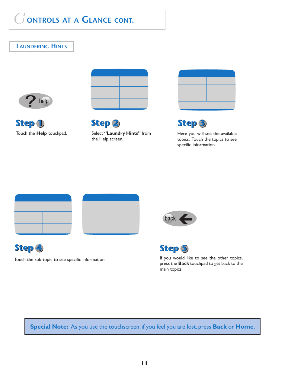 Step 1, Step 3, Step 5 | Ontrols at a, Lance, Cont | Maytag MAH7500 User Manual | Page 12 / 24