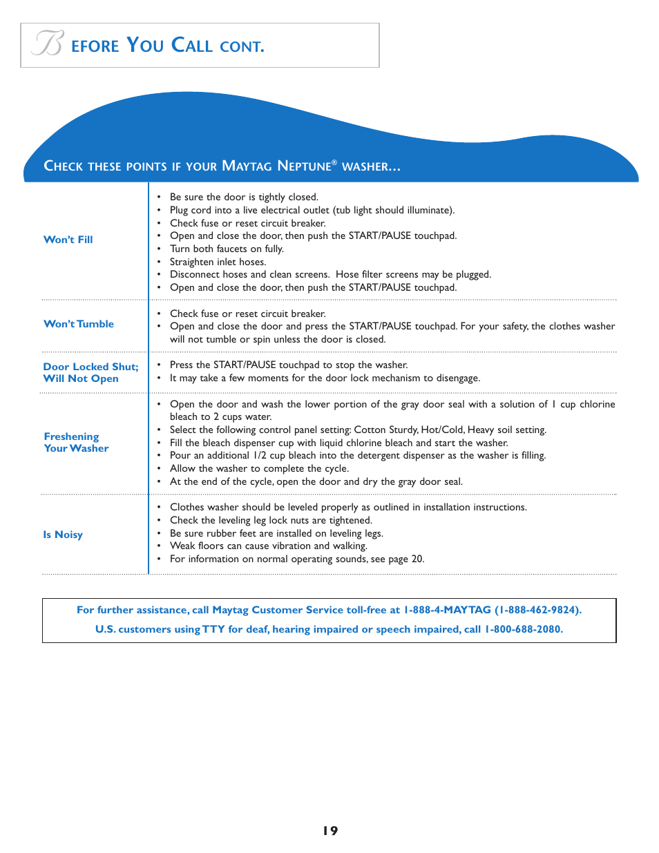 Efore | Maytag MAH7500 User Manual | Page 20 / 24