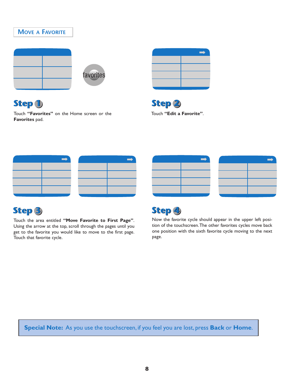 Step 1, Step 4 | Maytag MAH7500 User Manual | Page 9 / 24