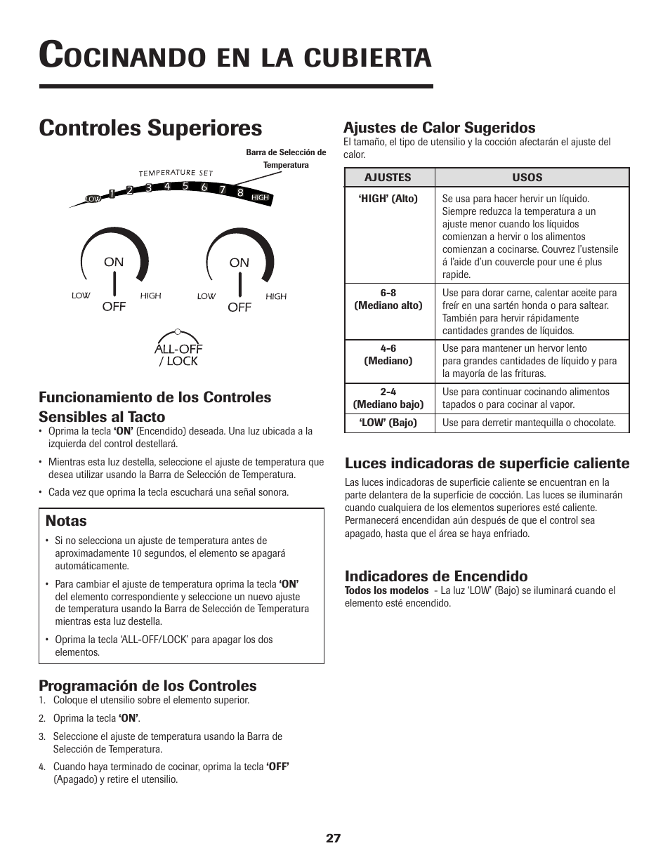 Ocinando, Cubierta, Controles superiores | Maytag Jenn-Air Two-Element Cooktop User Manual | Page 28 / 32