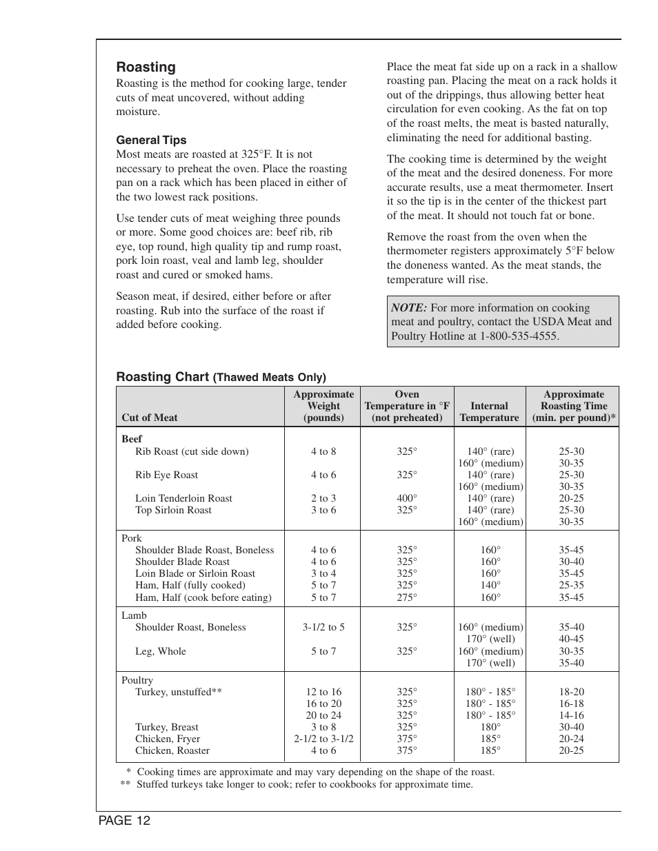 Roasting | Maytag CWG4600 User Manual | Page 14 / 24