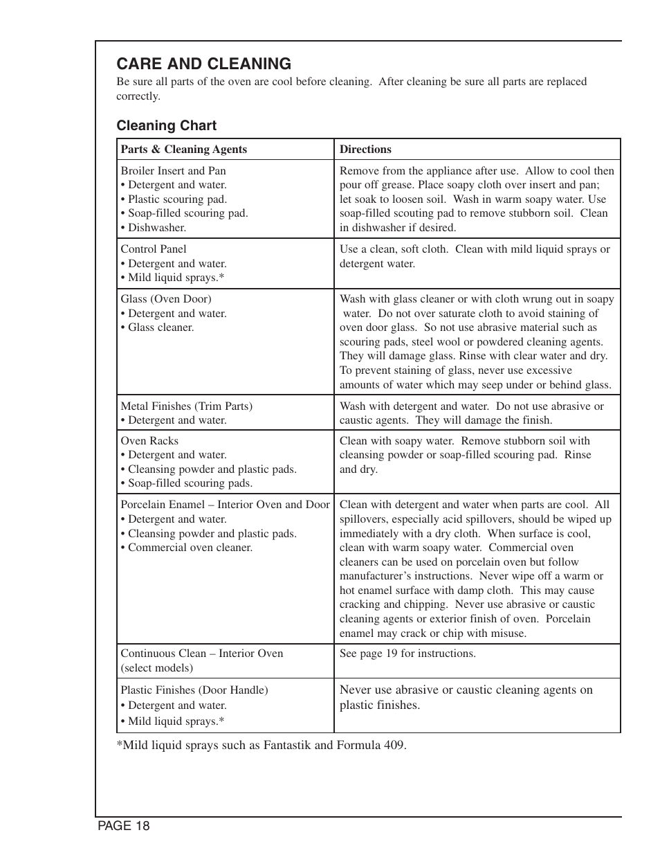 Care and cleaning | Maytag CWG4600 User Manual | Page 20 / 24