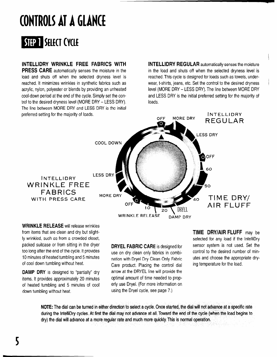 Controls at a glan, Sflkt cyclt, Wrinkle free fabrics | Regular, Time dry/ air fluff, Stipi sflkt cyclt | Maytag INTELLIDRY MD-15 User Manual | Page 6 / 12