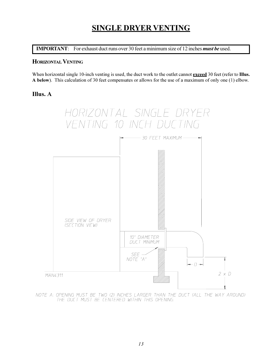 Single dryer venting | Maytag MDG-30 User Manual | Page 17 / 52