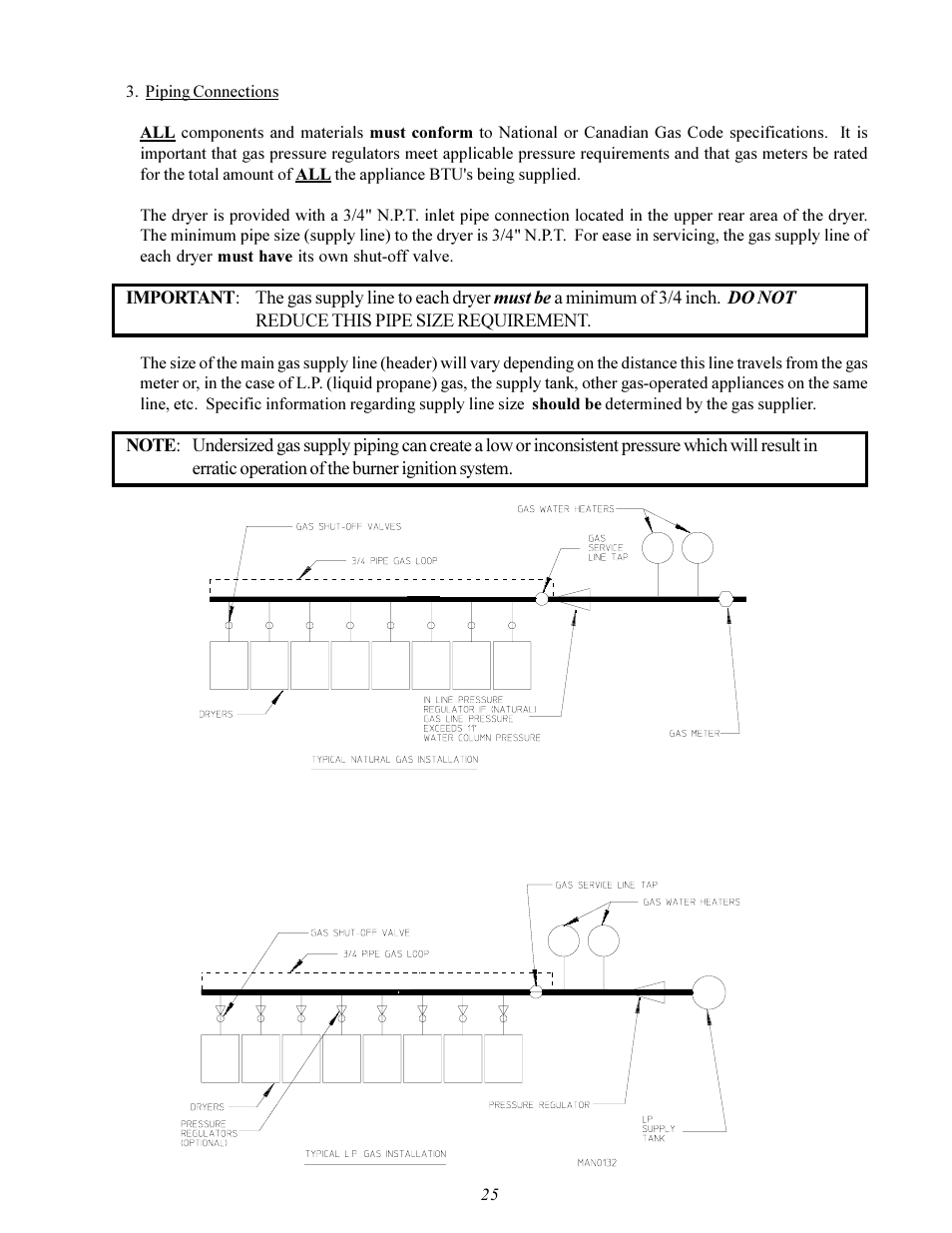 Maytag MDG-30 User Manual | Page 29 / 52