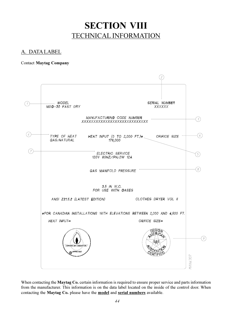 Technical information | Maytag MDG-30 User Manual | Page 48 / 52