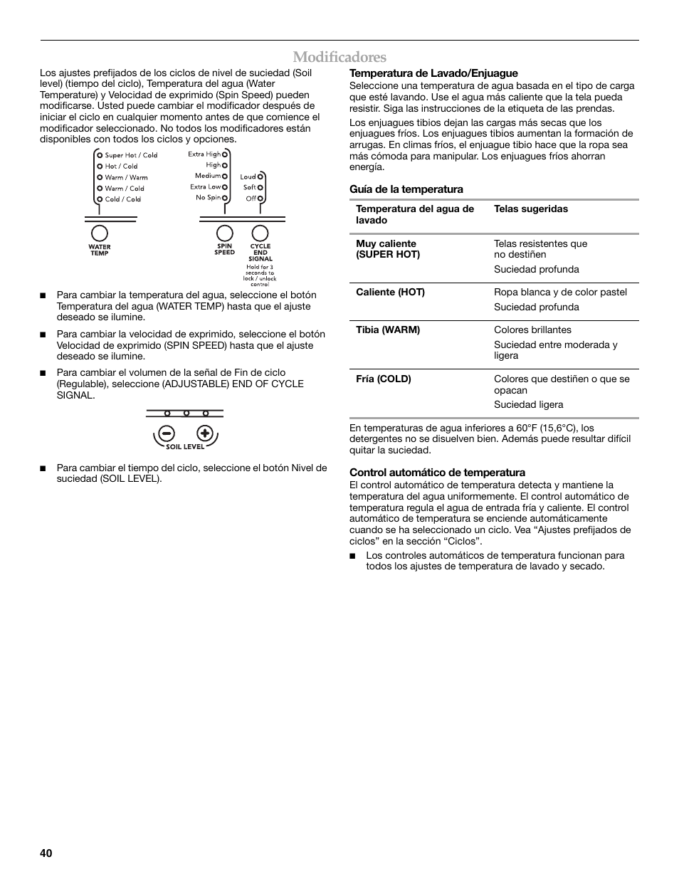 Modificadores | Maytag FRONT-LOADINGAUTOMATICWASHER User Manual | Page 40 / 72
