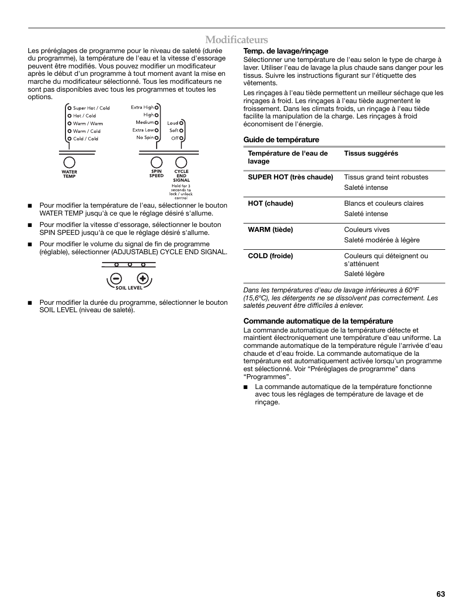 Modificateurs | Maytag FRONT-LOADINGAUTOMATICWASHER User Manual | Page 63 / 72