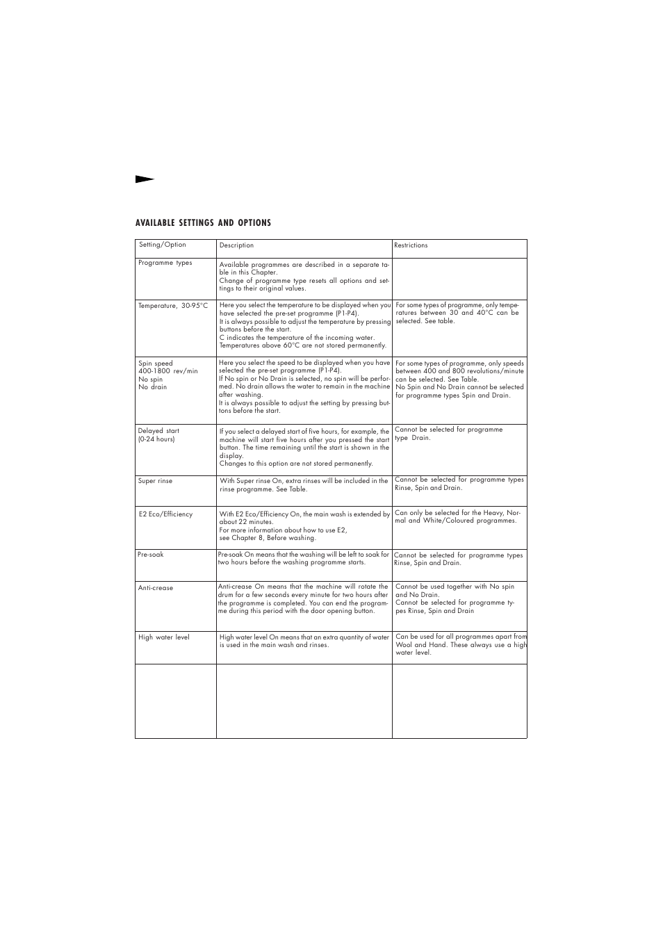 Maytag MAF 9801 User Manual | Page 20 / 36