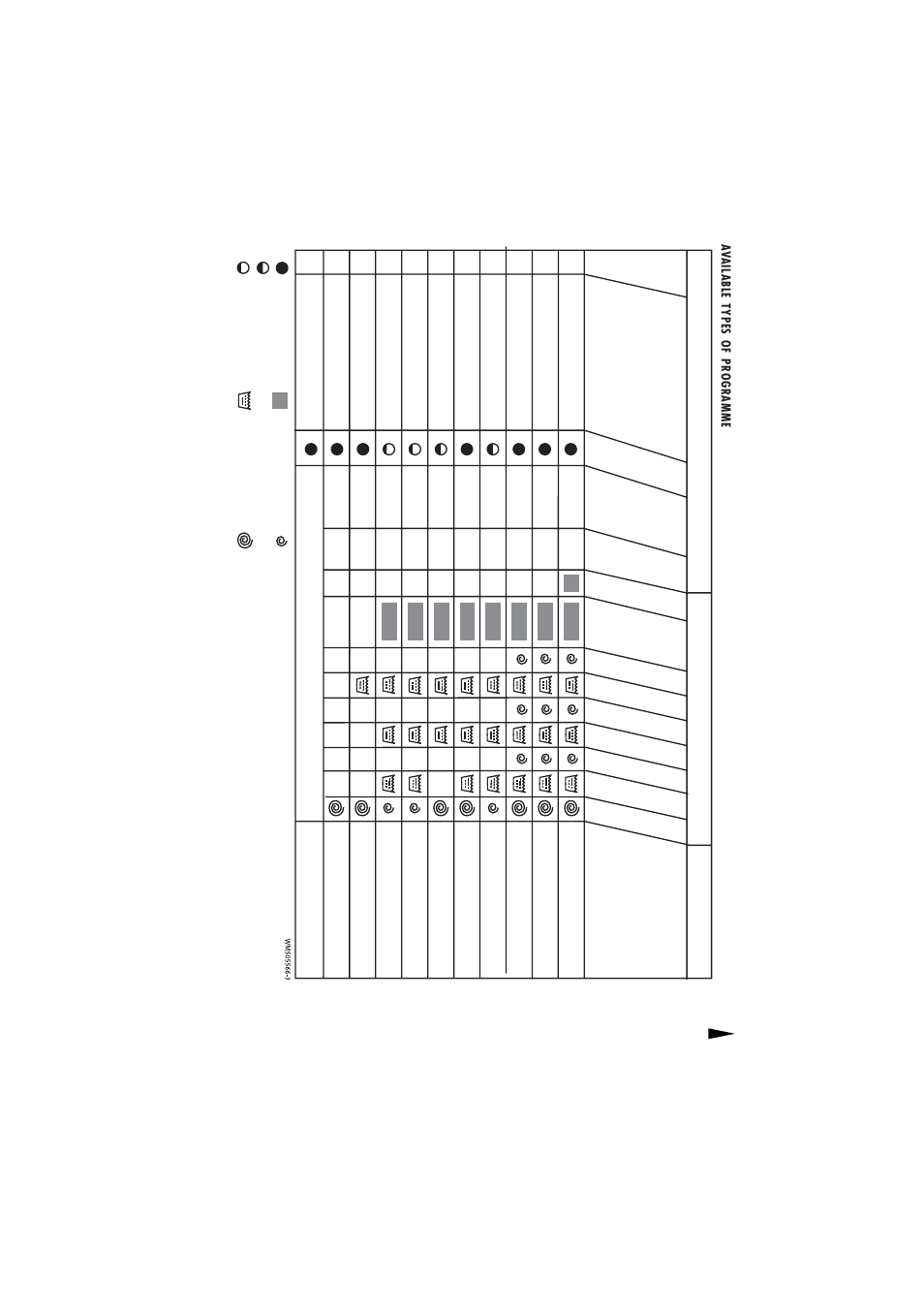 Maytag MAF 9801 User Manual | Page 23 / 36