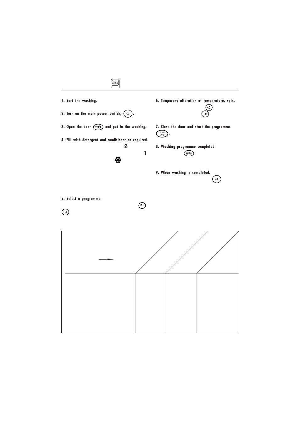 16 quick guide | Maytag MAF 9801 User Manual | Page 34 / 36