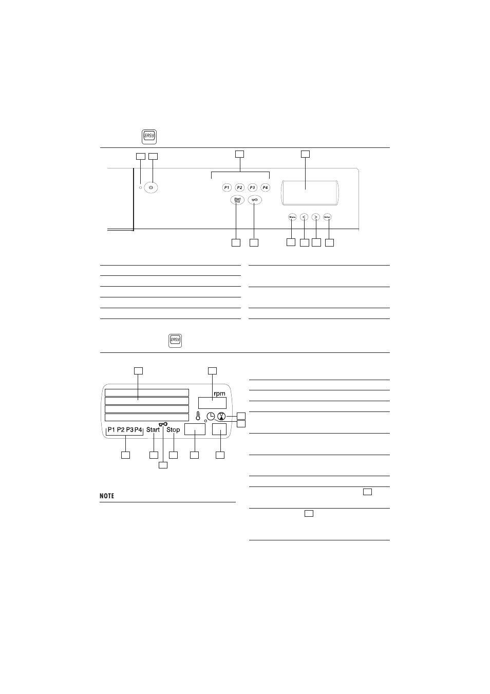 6 panel, 7 lc-display | Maytag MAF 9801 User Manual | Page 8 / 36