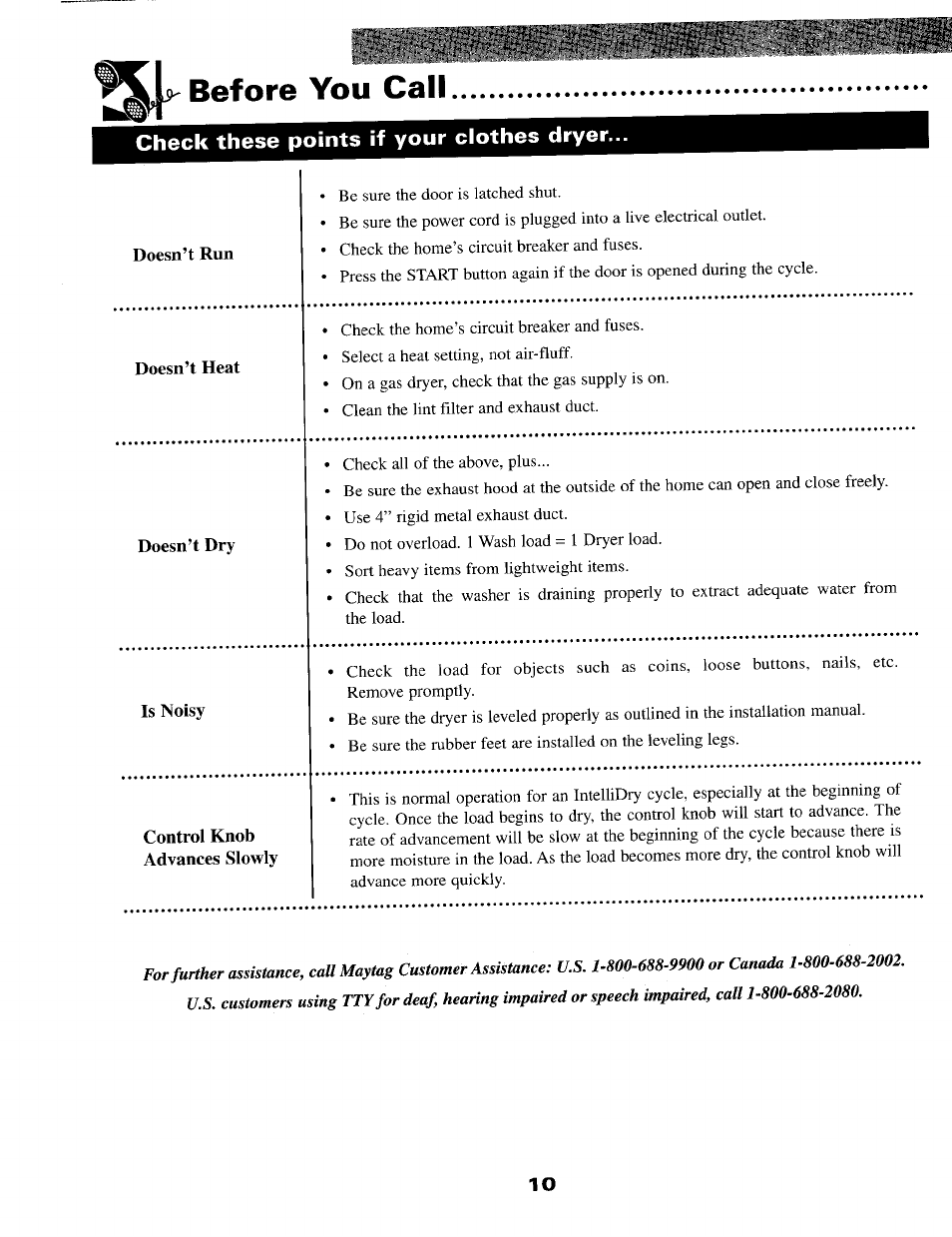 Before you call, Check these points if your clothes dryer | Maytag MD9706 User Manual | Page 11 / 12