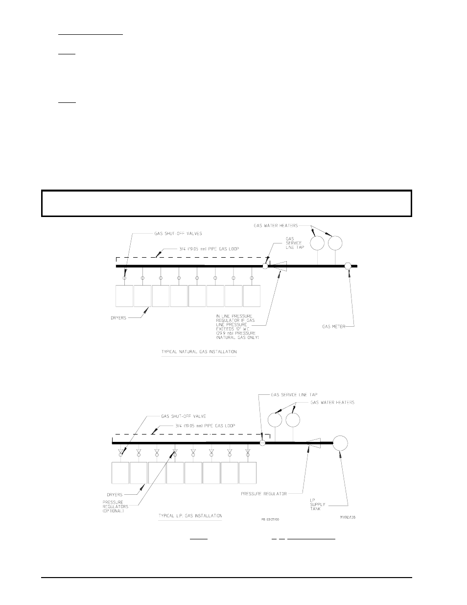 Maytag MDG50PCC User Manual | Page 20 / 34