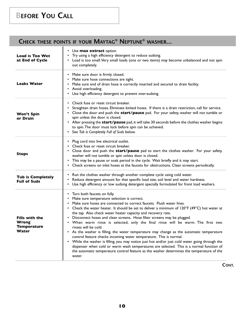 Efore | Maytag MAH-1 User Manual | Page 11 / 52