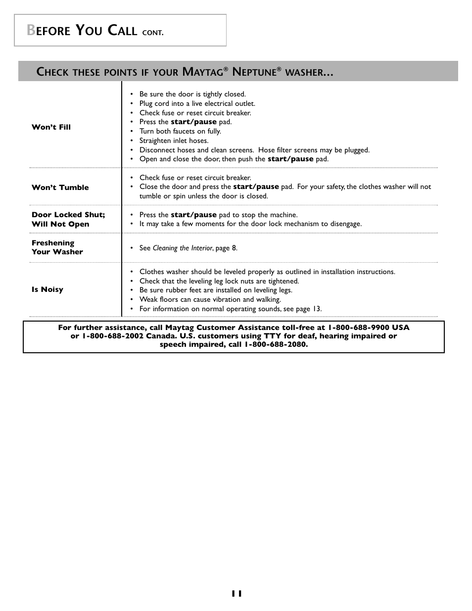 Efore | Maytag MAH-1 User Manual | Page 12 / 52