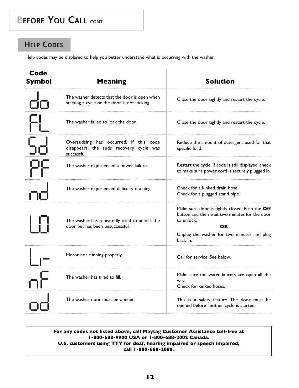 Efore, Code symbol meaning solution | Maytag MAH-1 User Manual | Page 13 / 52