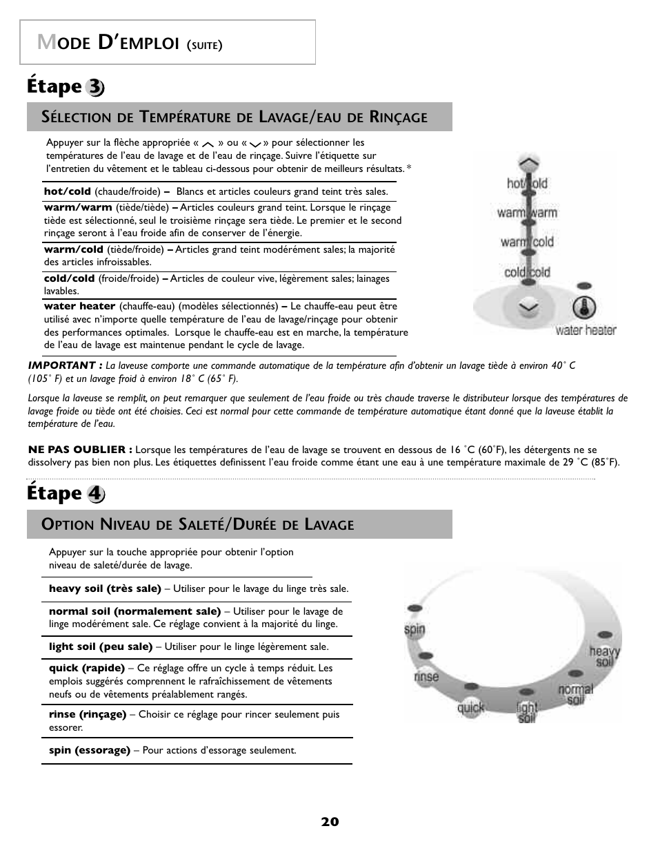 Étape 4 étape 3, Emploi | Maytag MAH-1 User Manual | Page 21 / 52