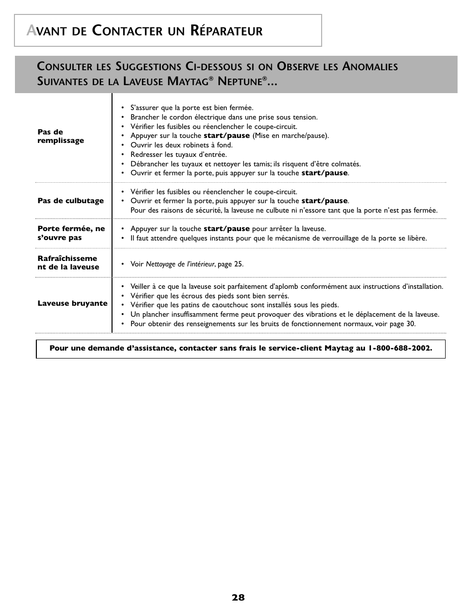 Vant de, Ontacter un, Éparateur | Maytag MAH-1 User Manual | Page 29 / 52