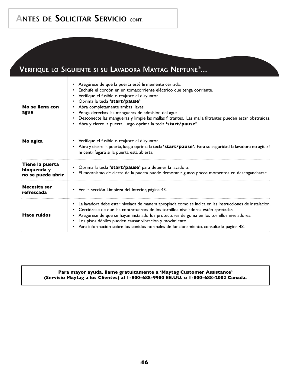 Ntes de, Olicitar, Ervicio | Maytag MAH-1 User Manual | Page 47 / 52