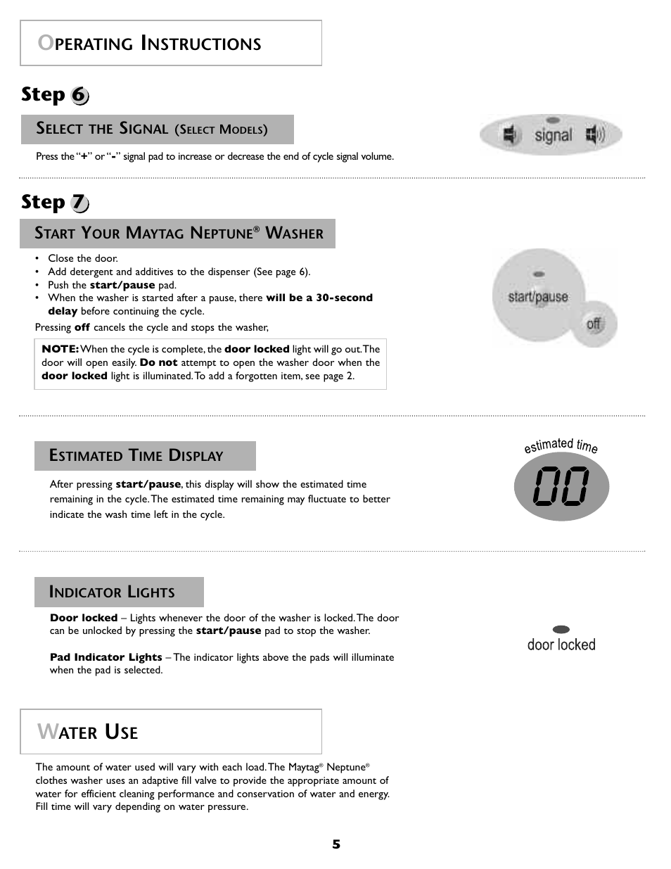 Step 7 step 6, Perating, Nstructions | Ater | Maytag MAH-1 User Manual | Page 6 / 52
