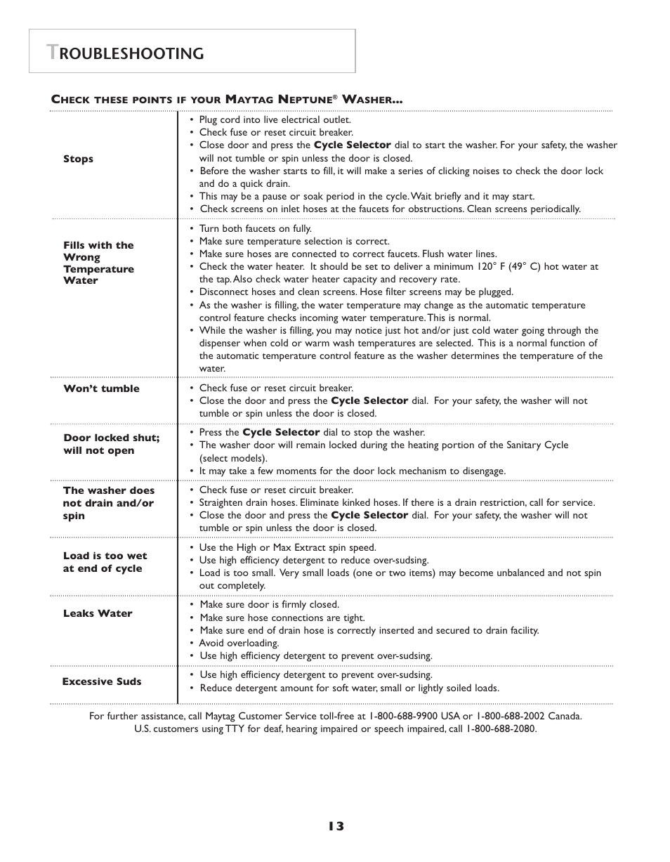 Roubleshooting | Maytag Neptune Washer MAH-3 User Manual | Page 14 / 48