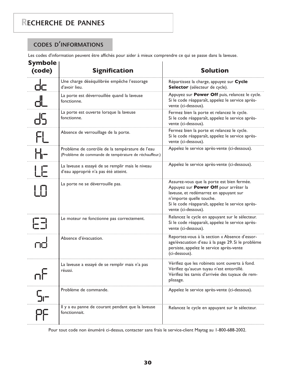 Echerche de pannes, Symbole (code) signification solution | Maytag Neptune Washer MAH-3 User Manual | Page 31 / 48