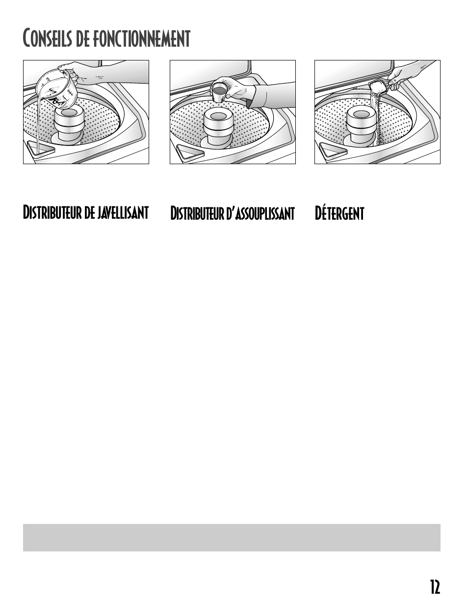 Onseils de fonctionnement, Distributeur de javellisant, Distributeur d’assouplissant | Détergent | Maytag MAV-19 User Manual | Page 13 / 24