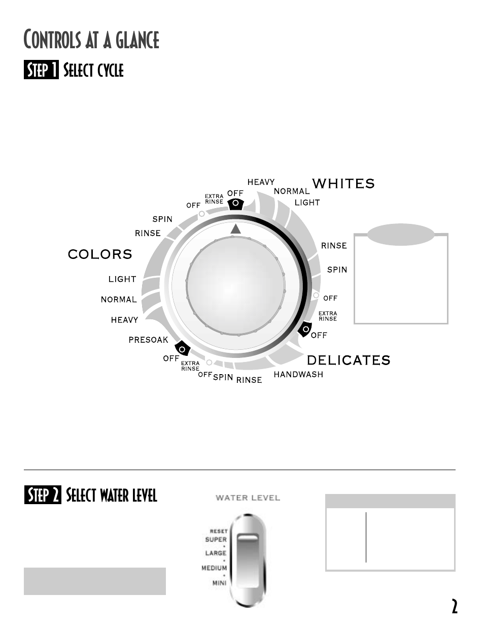 Ontrols at a glance, 2step 1 select cycle, Step 2 select water level | Maytag MAV-19 User Manual | Page 3 / 24