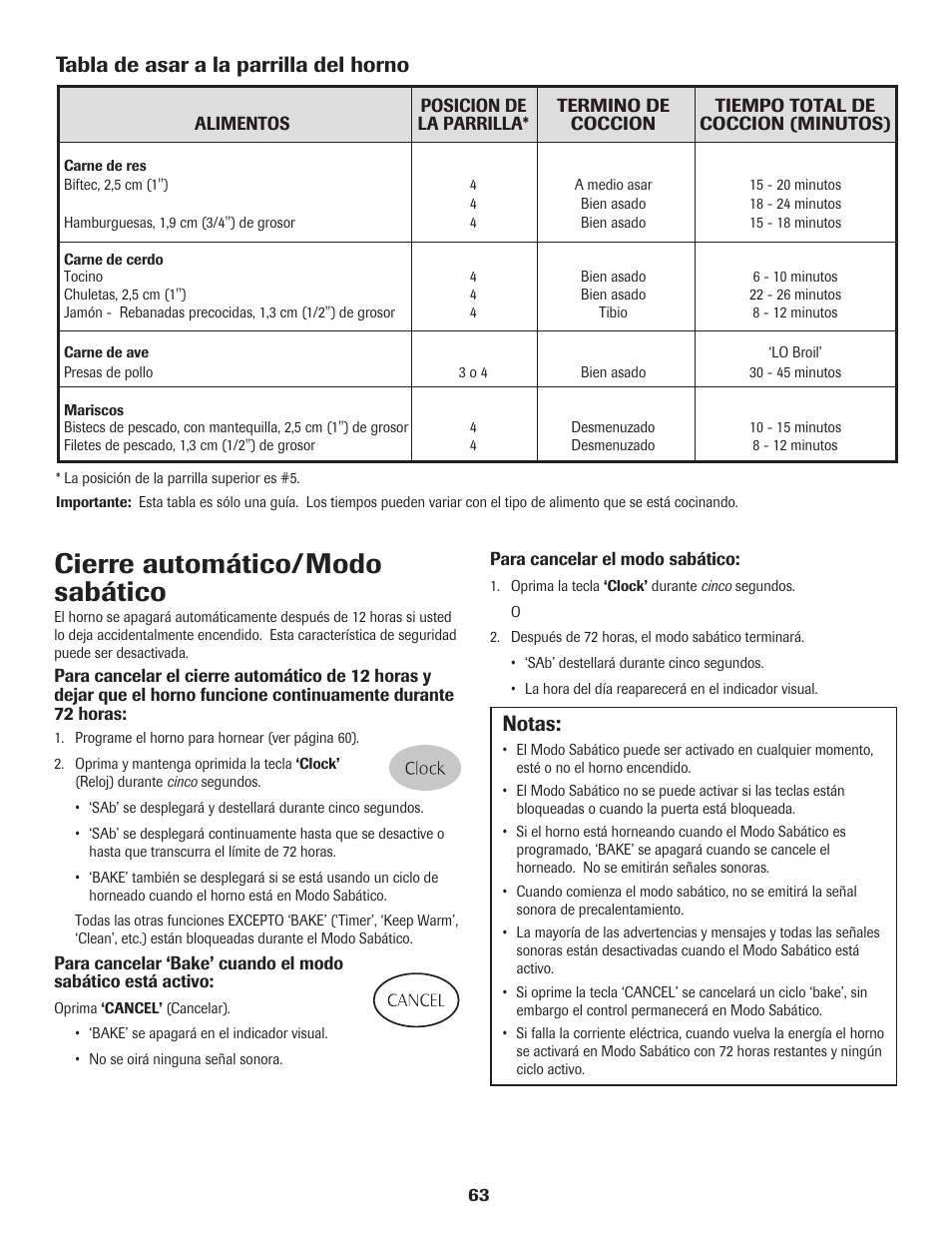 Cierre automático/modo sabático, Notas, Tabla de asar a la parrilla del horno | Maytag 8113P574-60 User Manual | Page 64 / 68