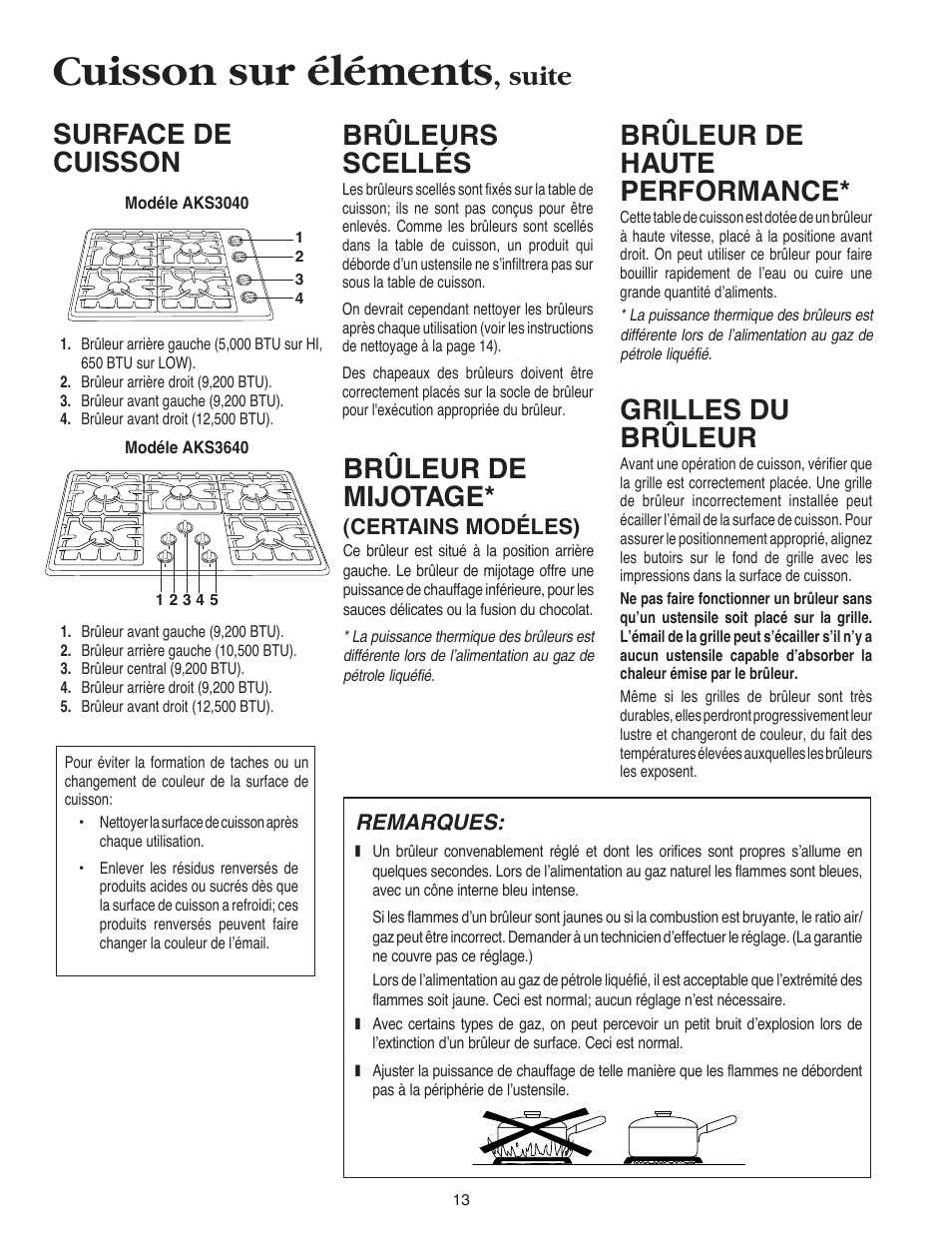 Cuisson sur éléments, Surface de cuisson, Suite | Brûleurs scellés, Brûleur de haute performance, Grilles du brûleur, Brûleur de mijotage | Maytag AKS3040 User Manual | Page 14 / 28