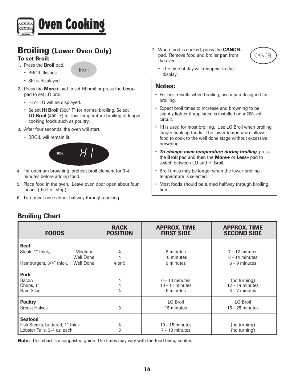Oven cooking, Broiling, Lower oven only) | Broiling chart | Maytag 500 Series User Manual | Page 15 / 24