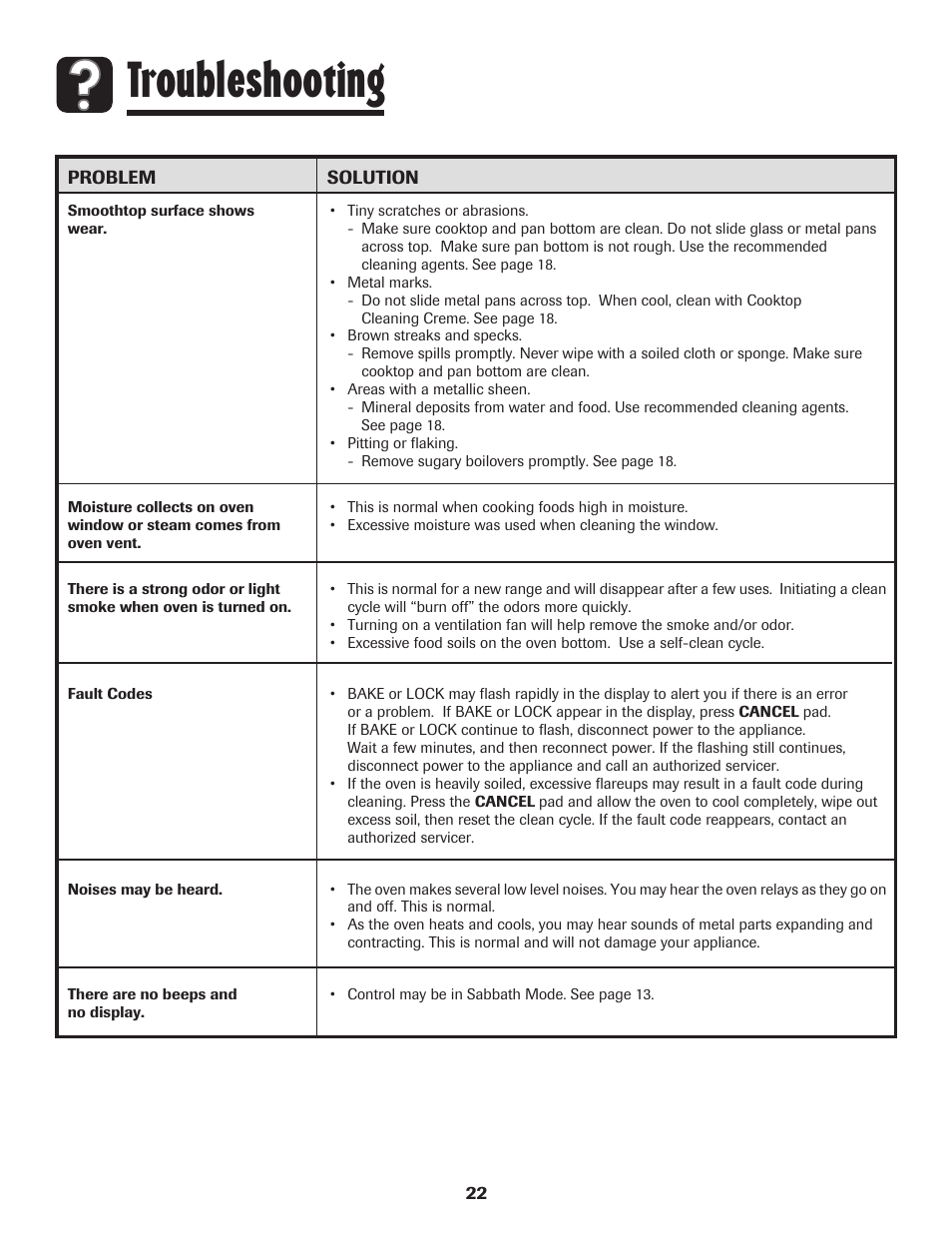 Troubleshooting | Maytag 500 Series User Manual | Page 23 / 24