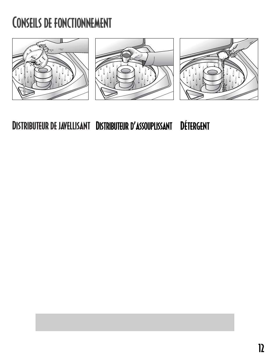 Onseils de fonctionnement, Distributeur de javellisant, Distributeur d’assouplissant | Détergent | Maytag MAV-12 User Manual | Page 13 / 24