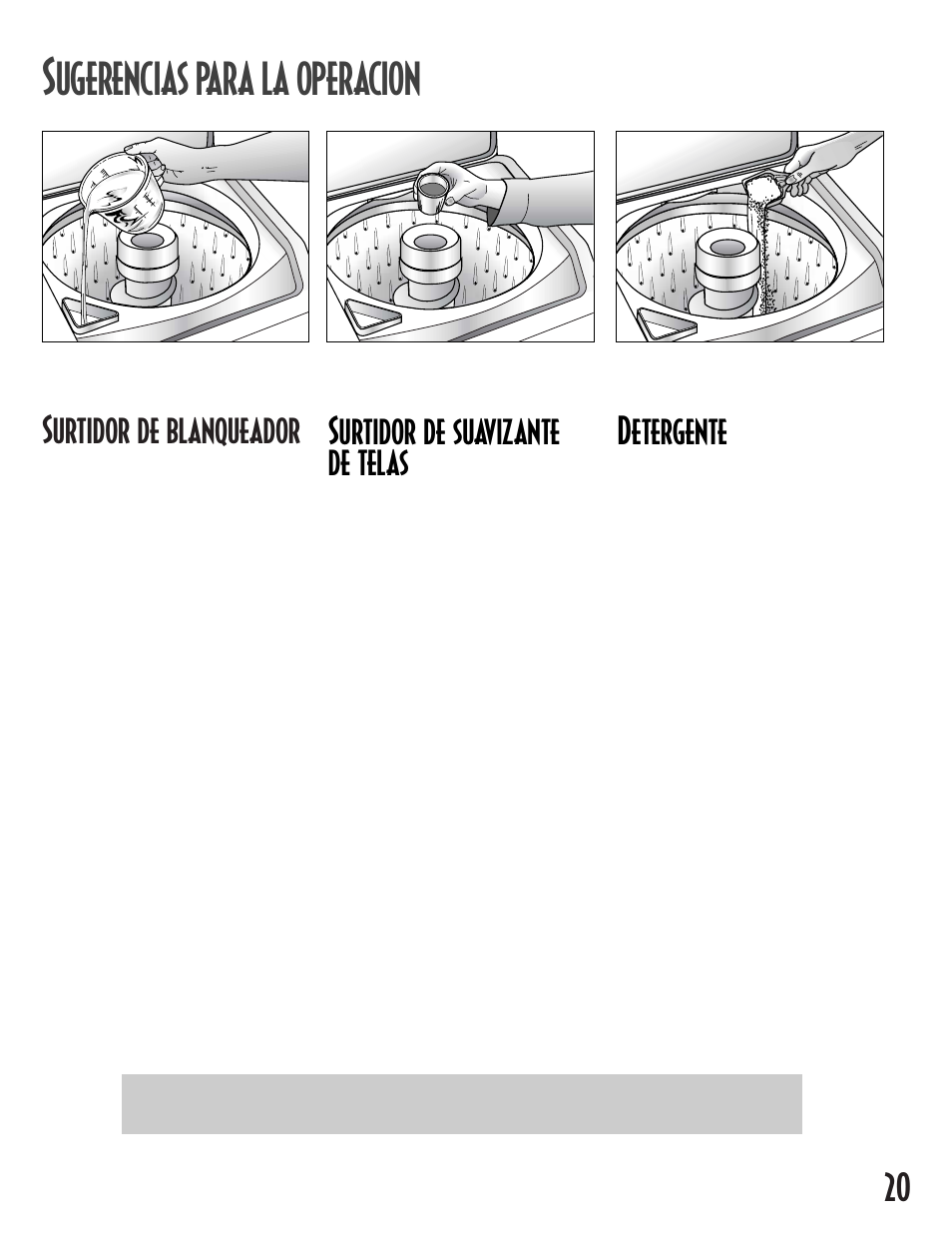 Ugerencias para la operacion, 20 surtidor de blanqueador, Surtidor de suavizante de telas | Detergente | Maytag MAV-12 User Manual | Page 21 / 24