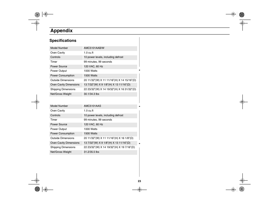 Appendix, Specifications | Maytag AMC5101AAS User Manual | Page 23 / 25