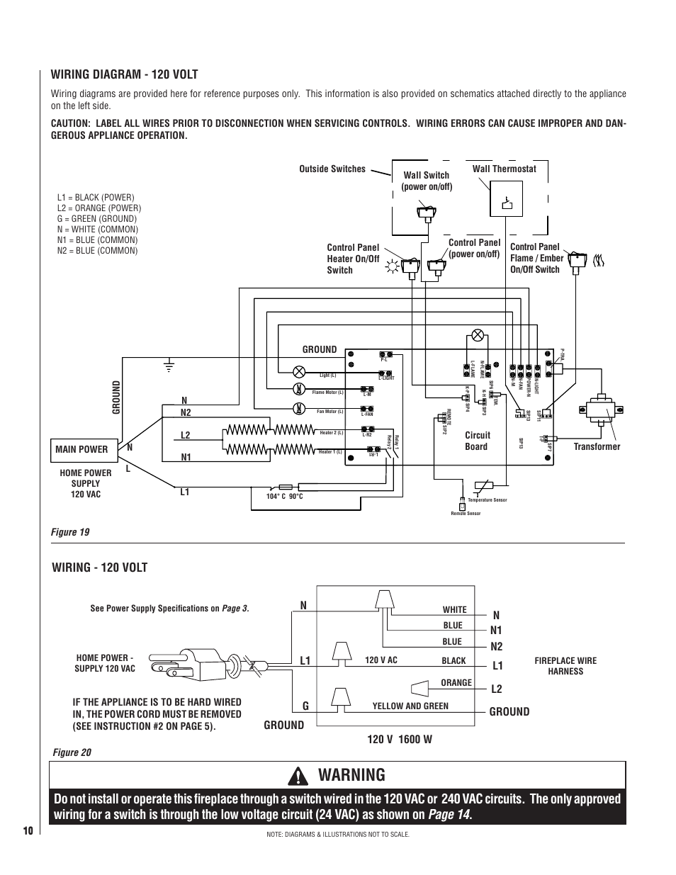 Warning, Wiring diagram - 120 volt, Wiring - 120 volt | Nl1 ground, Ground g | Maytag MERIT PLUS SERIES MPE-33R User Manual | Page 10 / 20