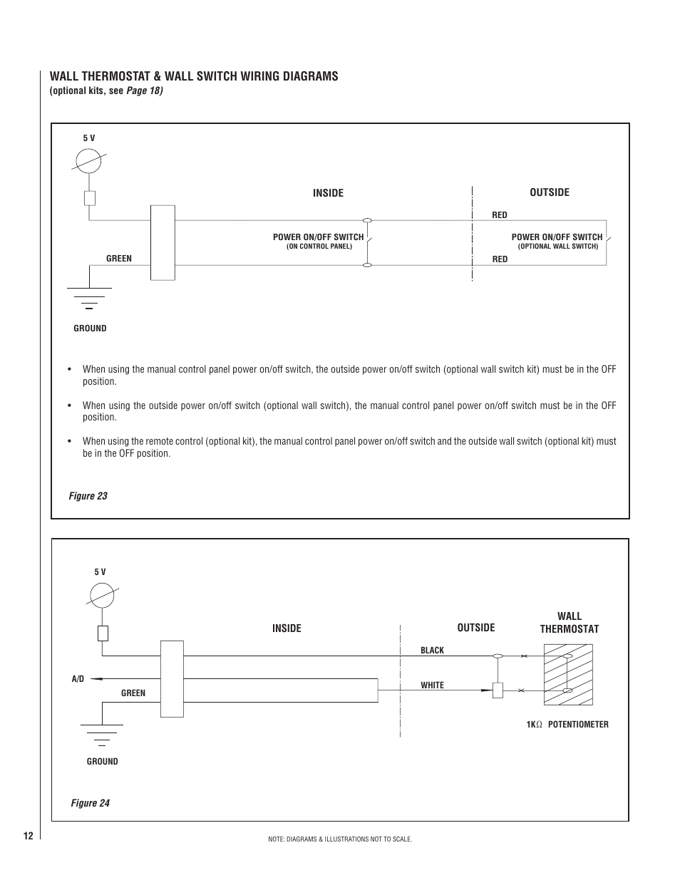 Maytag MERIT PLUS SERIES MPE-33R User Manual | Page 12 / 20