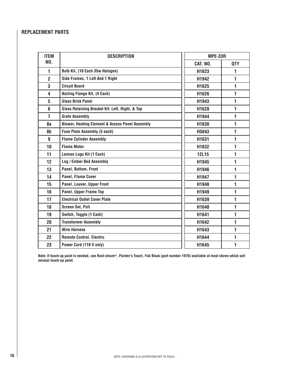 Maytag MERIT PLUS SERIES MPE-33R User Manual | Page 16 / 20