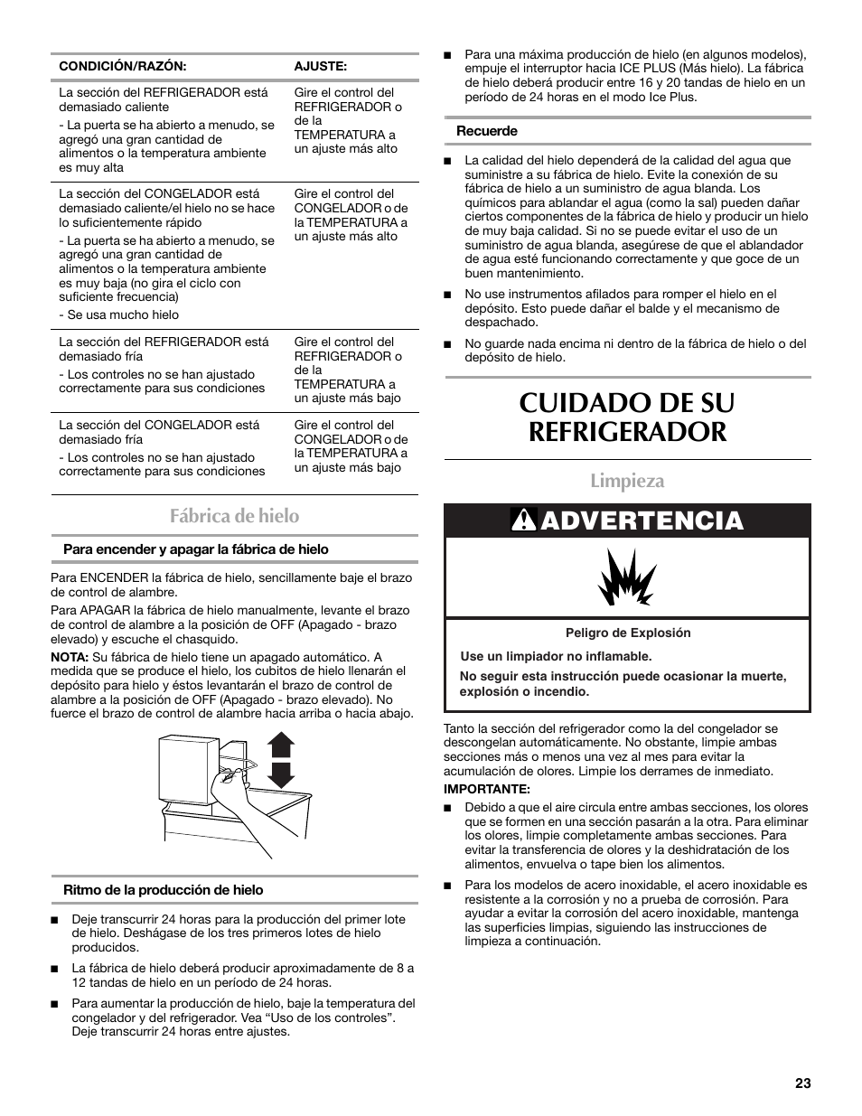 Cuidado de su refrigerador, Advertencia, Fábrica de hielo | Limpieza | Maytag M8RXEGMXS User Manual | Page 23 / 42