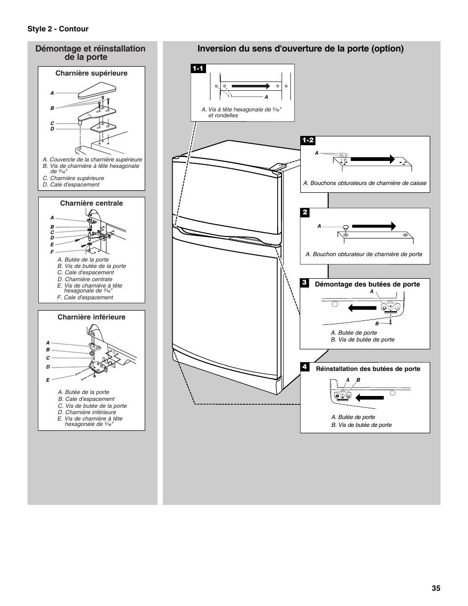 Inversion du sens d'ouverture de la porte (option), Démontage et réinstallation de la porte | Maytag M8RXEGMXS User Manual | Page 35 / 42