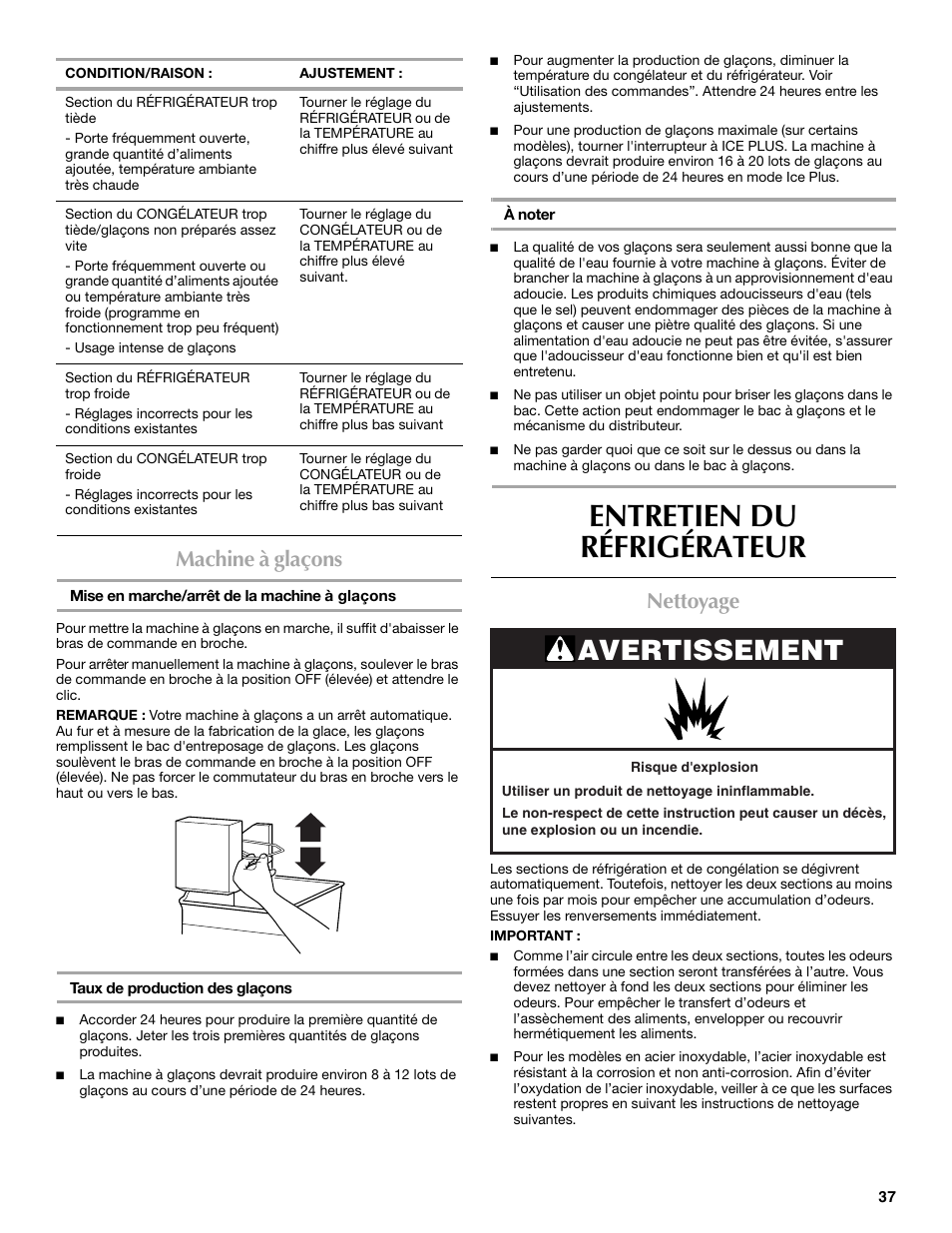 Entretien du réfrigérateur, Avertissement, Machine à glaçons | Nettoyage | Maytag M8RXEGMXS User Manual | Page 37 / 42