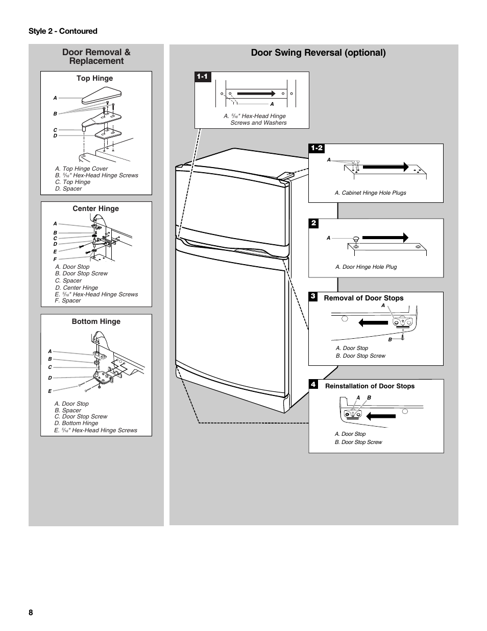 Door swing reversal (optional), Door removal & replacement, 8style 2 - contoured | Maytag M8RXEGMXS User Manual | Page 8 / 42