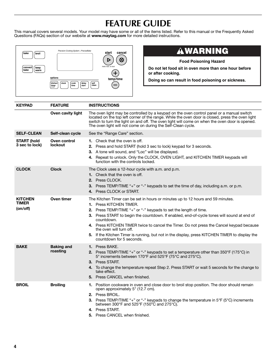 Feature guide, Warning | Maytag W10238819A User Manual | Page 4 / 12
