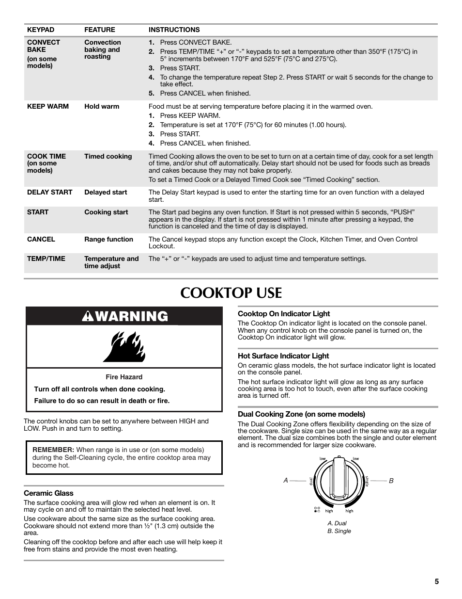 Cooktop use, Warning | Maytag W10238819A User Manual | Page 5 / 12