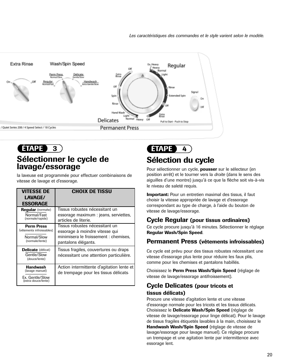 Sélectionner le cycle de lavage/essorage, Sélection du cycle, Étape 4 | Étape 3, Cycle regular, Permanent press, Cycle delicates | Maytag MAV-2 User Manual | Page 21 / 48