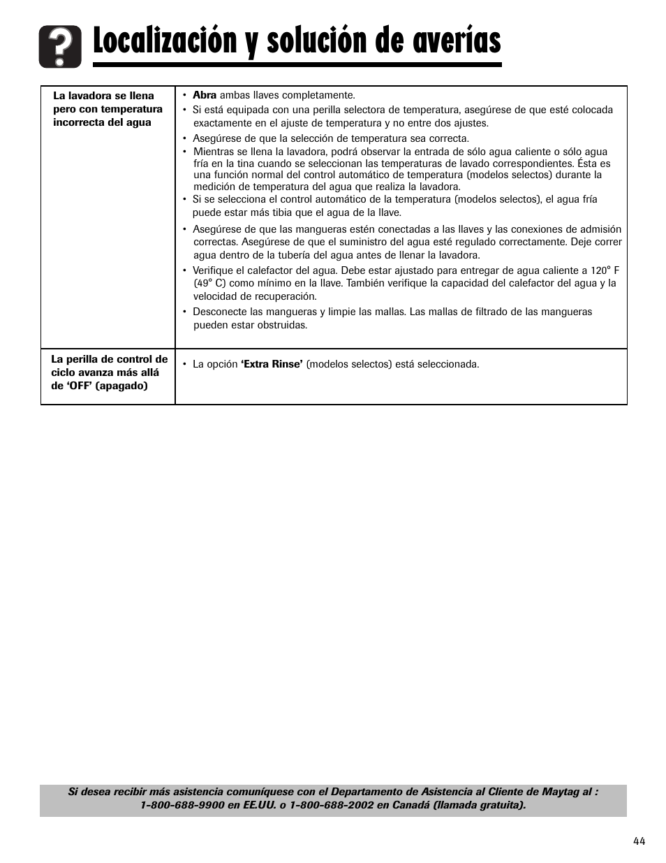 Localización y solución de averías | Maytag MAV-2 User Manual | Page 45 / 48