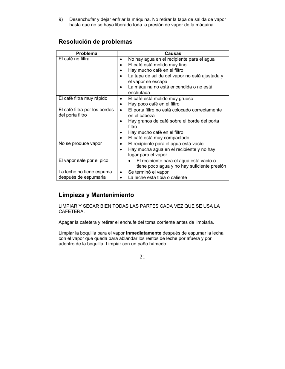 Resolucion de problemas, Causas, Resolución de problemas | Limpieza y mantenimiento | Maytag MCEM1B User Manual | Page 21 / 24