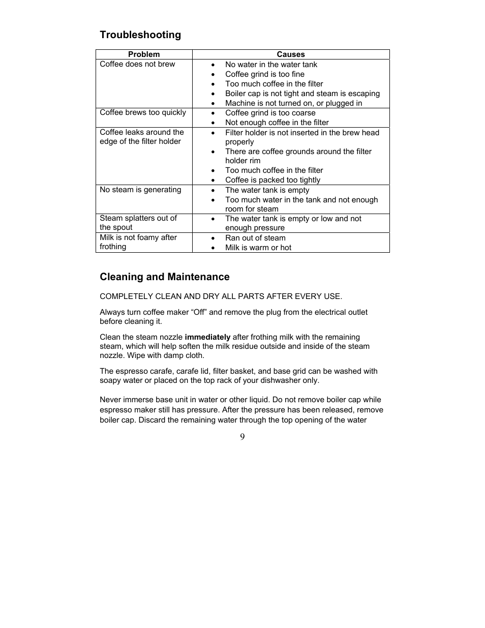 Troubleshooting, Cleaning and maintenance | Maytag MCEM1B User Manual | Page 9 / 24